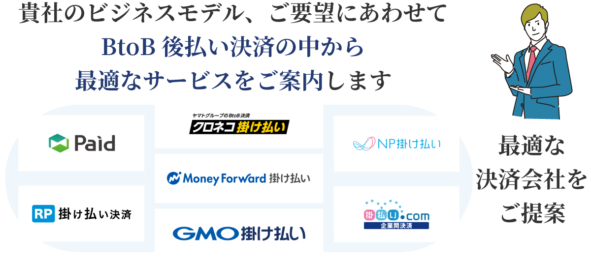 BtoB後払い決済の中から最適なサービスをご案内いたします。